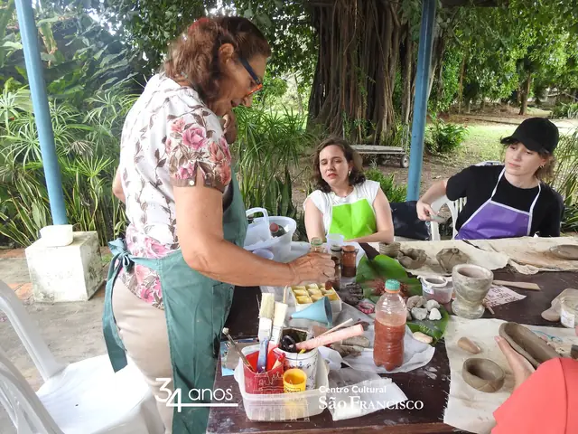 Foto 19 de 58 — Oficina de Argila, com Jacira da Luz Garcia (2º dia)
