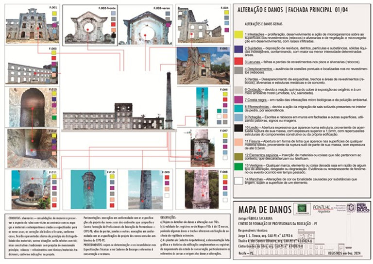 Mapa de Danos do Tacaruna