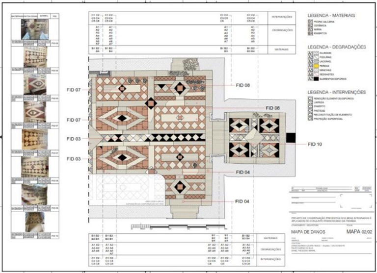 Ficha de identificação de danos piso sacristia
